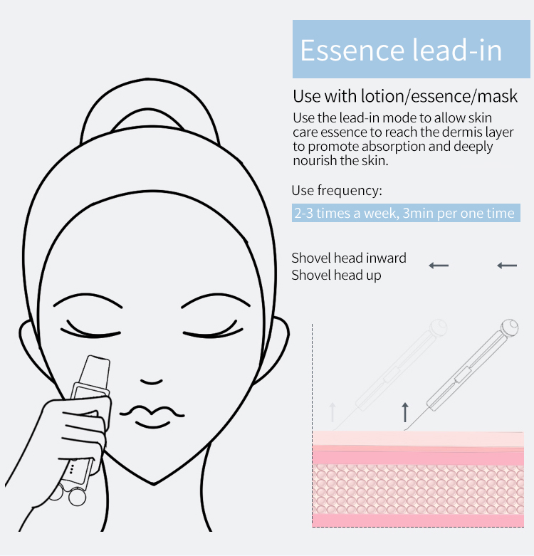 KAKUSAN Ultrasonic skin scrubber