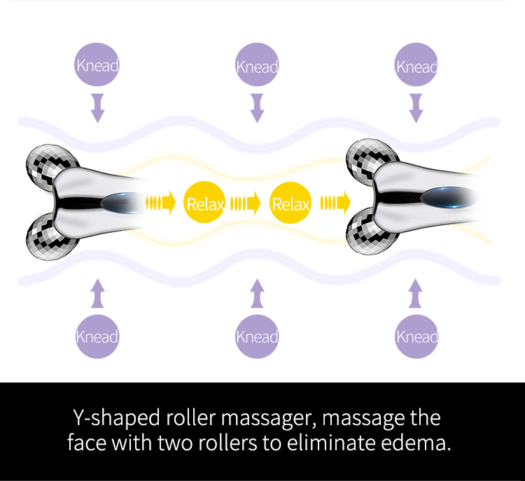 Microcurrent Dual Massage Roller