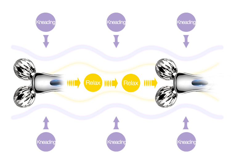 KAKUSAN Massager,KAKUSAN Mimi double roller massager