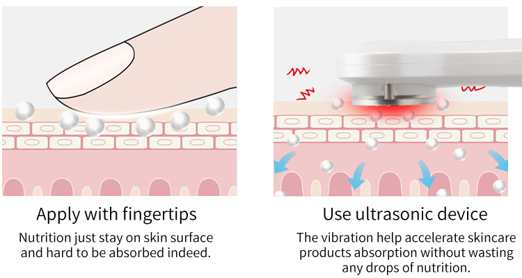 KAKUSAN RF beauty device, KAKUSAN beauty instrument, ultrasonic beauty instrument, multi-functional beauty instrument