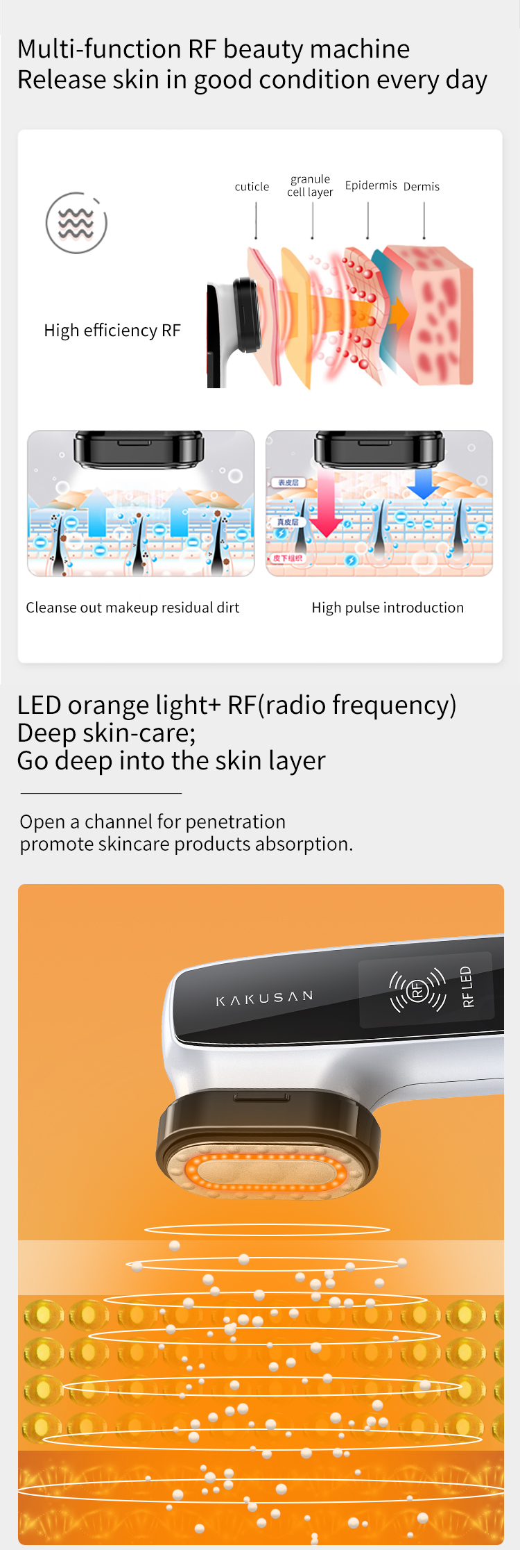 Facial RF Instrument