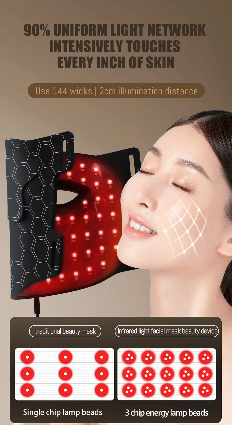 Facial Mask Beauty Device