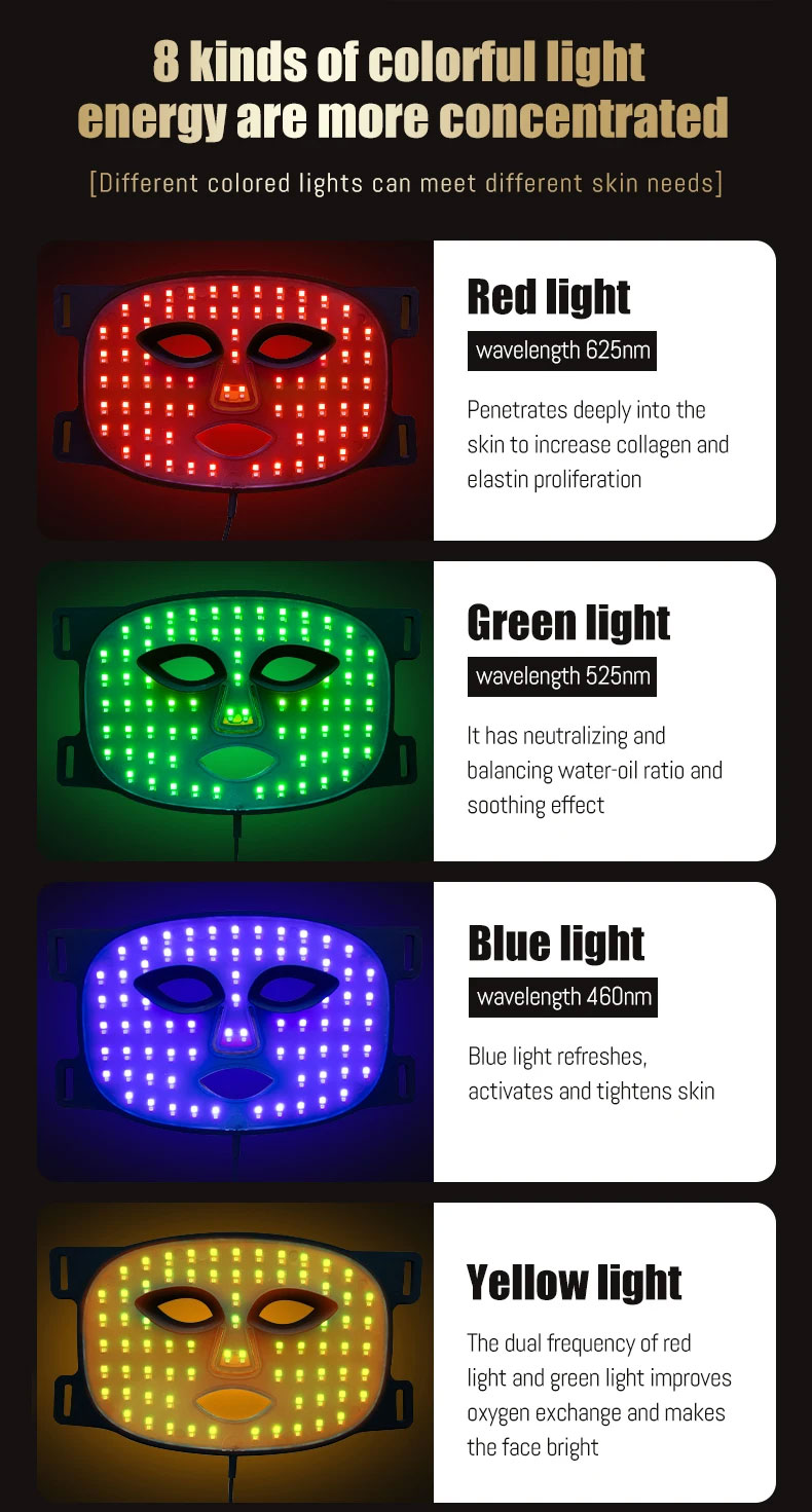 Facial Mask Beauty Device