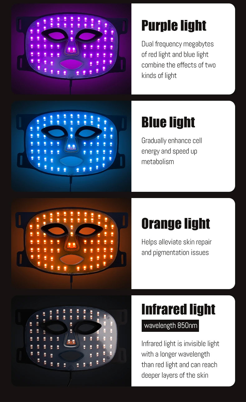 Facial Mask Beauty Device