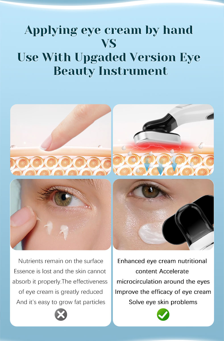 Eye Beauty Device
