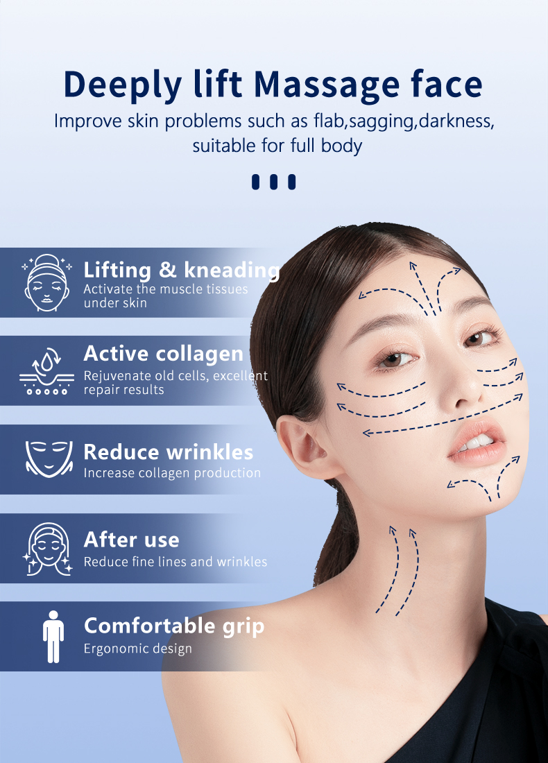 Multi-Function Beauty Device