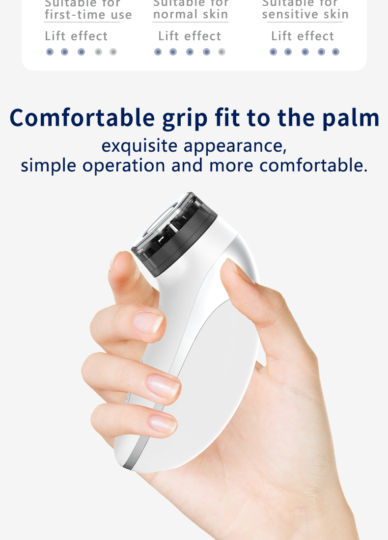 Multi-Function Beauty Device