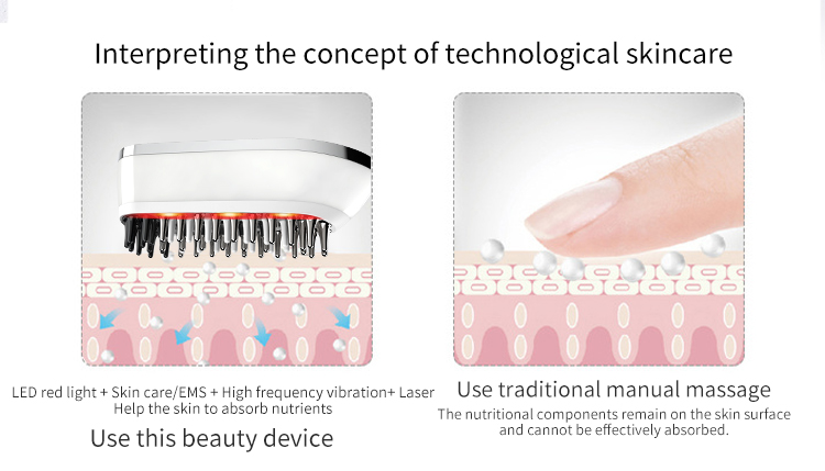 Electric liquid applyingmassage comb