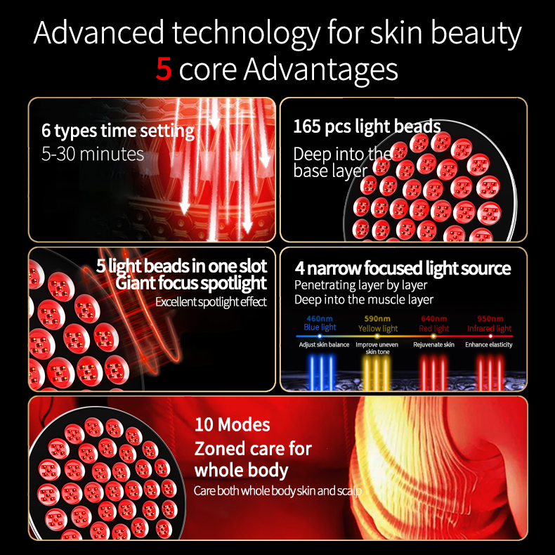 Photon therapy sun lamp