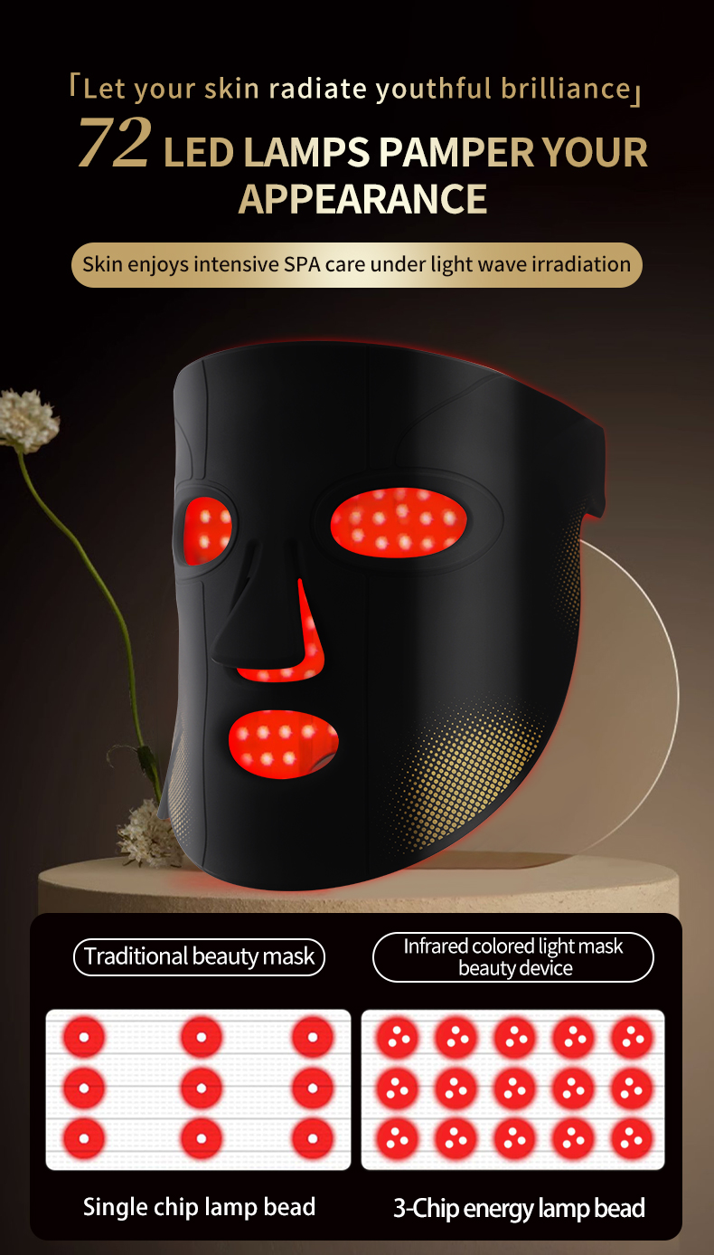 Mask Beauty Device